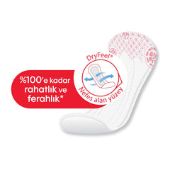 Kotex Günlük Ped Normal 20'li 1 Paket