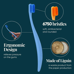 promis brush sürdürülebilir diş fırçası yenilenebilir ham maddelerden | biyoplastik | yumuşak 6750 kıllar | geri dönüştürülmüş ambalaj | Alman malı | İtalyan tasarımı (tekli paket, okyanus mavisi)