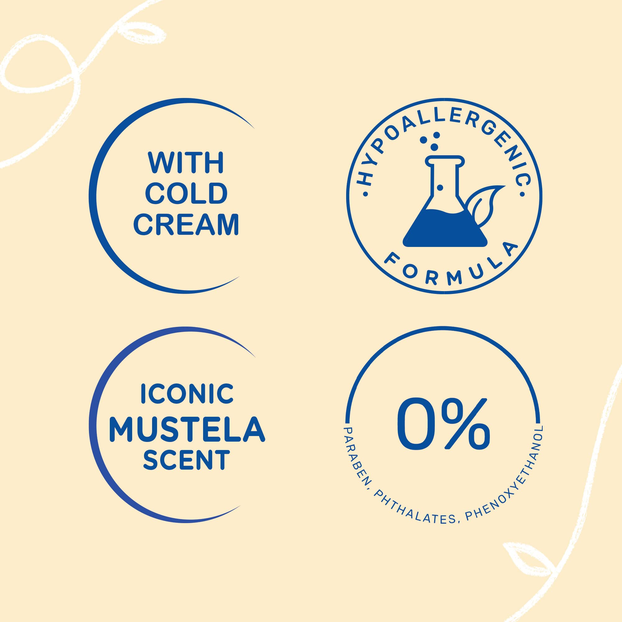 Mustela Cold Cream İçeren Besleyici Stick (9,2g)