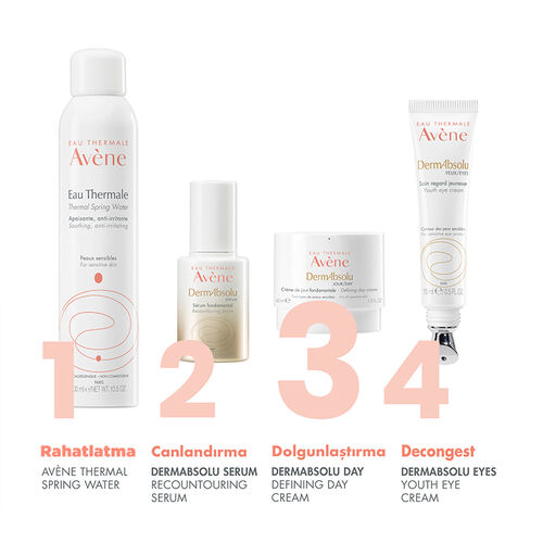 Avene DermAbsolu Canlandırıcı ve Sıkılaştırıcı Göz Bakım Kremi 15 ml