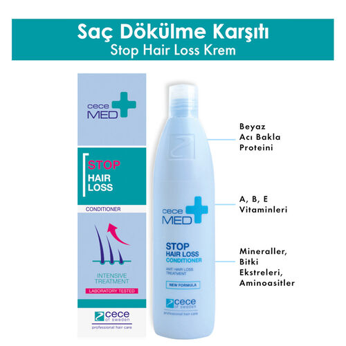 CeceMED Saç Dökülmesine Karşı Krem 300 ml