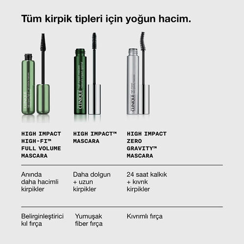 Clinique High Impact High-Fi Yoğun Hacim Veren Siyah - Kahverengi Maskara 10 ml