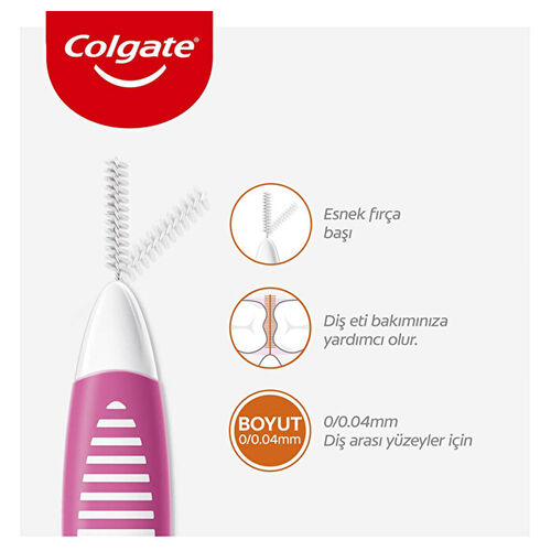 Colgate 4 mm Arayüz Fırçası 4 Adet