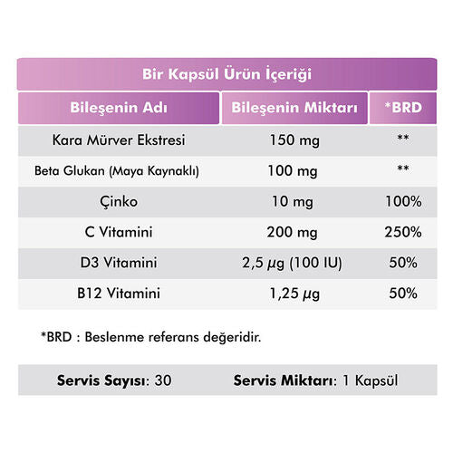 Voop Beta Glukan Takviye Edici Gıda 30 Kapsül