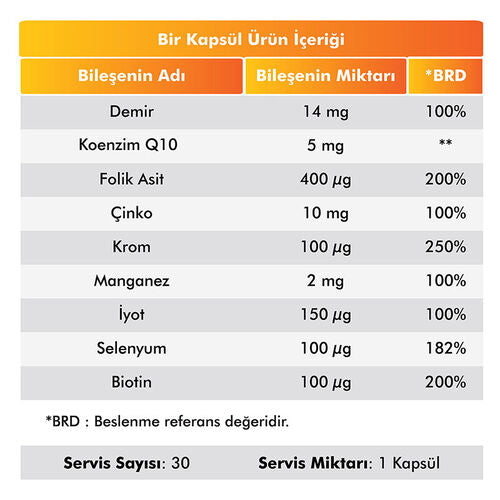 Voop Multivitamin ve Multimineral İçeren Takviye Edici Gıda 30 Kapsül