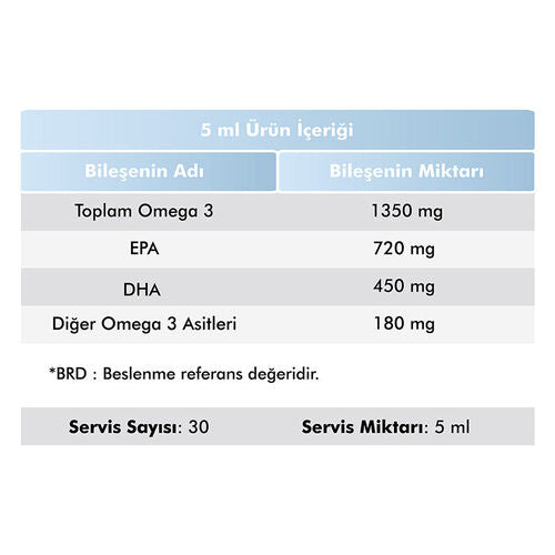 Voop Omega 3 Balık Yağı İçeren Takviye Edici Gıda 150 ml