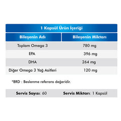 Voop Omega 3 İçeren Takviye Edici Gıda 60 Kapsül